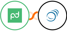 PandaDoc + PipelineCRM Integration