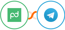PandaDoc + Telegram Integration