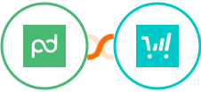 PandaDoc + ThriveCart Integration
