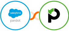 Pardot + Paymo Integration