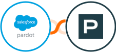 Pardot + PersistIQ Integration