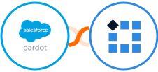 Pardot + PixelMe  Integration