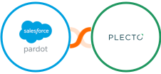 Pardot + Plecto Integration