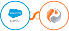 Pardot + Prefinery Integration