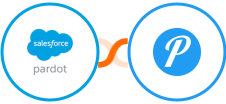Pardot + Pushover Integration