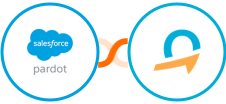 Pardot + Quentn Integration