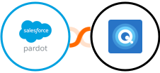 Pardot + Quotient Integration