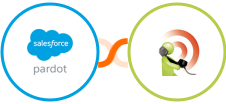 Pardot + RealPhoneValidation Integration