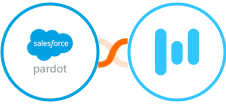 Pardot + Retable Integration