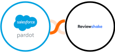 Pardot + Reviewshake Integration