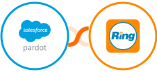 Pardot + RingCentral Integration