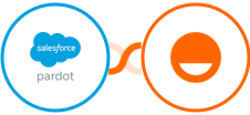 Pardot + Rise Integration