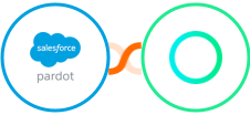 Pardot + Rossum Integration