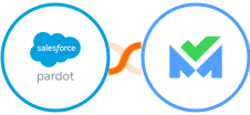 Pardot + SalesBlink Integration