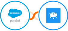 Pardot + SamCart Integration