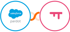 Pardot + SatisMeter Integration