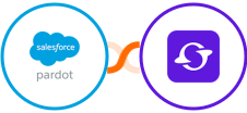 Pardot + Satiurn Integration