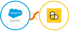 Pardot + ScrapingBee Integration