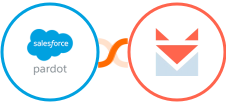 Pardot + SendFox Integration