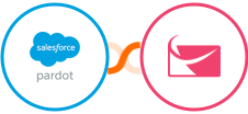 Pardot + Sendlane Integration