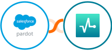 Pardot + SendPulse Integration