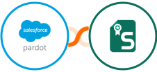 Pardot + Sertifier Integration