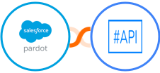 Pardot + SharpAPI Integration