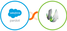 Pardot + SharpSpring Integration