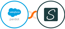 Pardot + Signaturit Integration