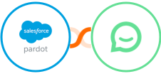 Pardot + Simplesat Integration