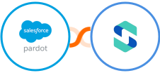 Pardot + SlyText Integration