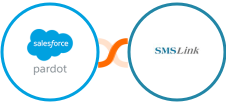 Pardot + SMSLink  Integration