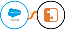 Pardot + SocketLabs Integration