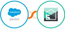 Pardot + Splitwise Integration