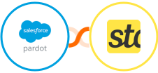 Pardot + Starshipit Integration