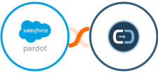 Pardot + SuiteDash Integration