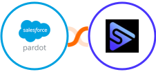 Pardot + Switchboard Integration