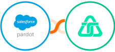 Pardot + Telnyx Integration