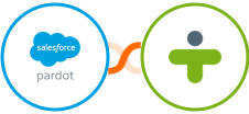 Pardot + TestMonitor Integration