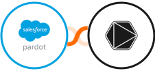 Pardot + Timeular Integration