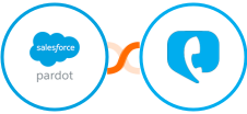 Pardot + Toky Integration