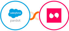 Pardot + Tolstoy Integration