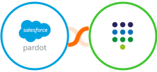 Pardot + tpsmydata Integration