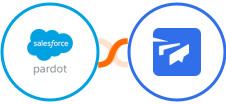 Pardot + Twist Integration