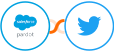 Pardot + Twitter Integration