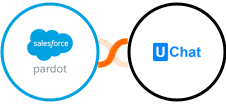 Pardot + UChat Integration