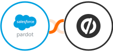 Pardot + Unbounce Integration