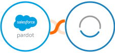 Pardot + VBOUT Integration