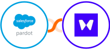 Pardot + Waitwhile Integration