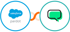 Pardot + WATI Integration